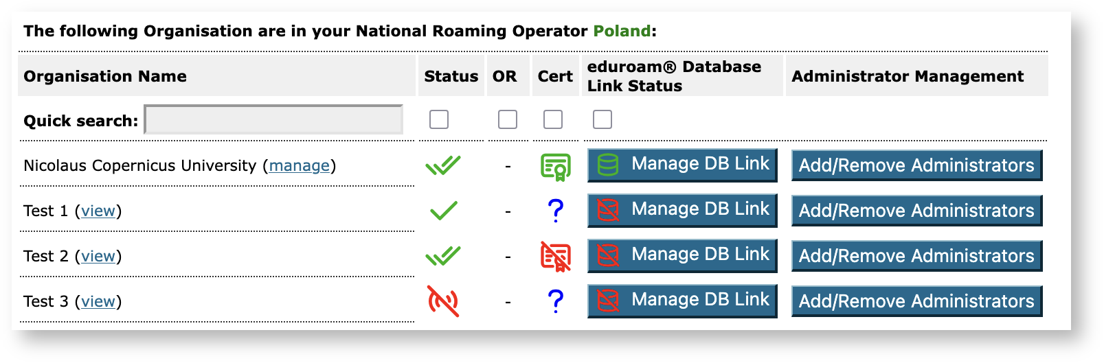 'How to....' eduroam > A guide to eduroam CAT 2.2.1 for National Roaming Operator administrators > NROpage4.png